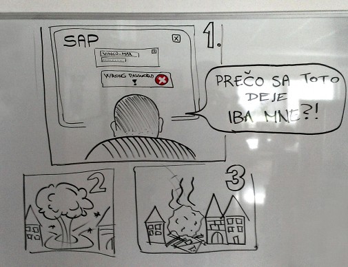 SAP